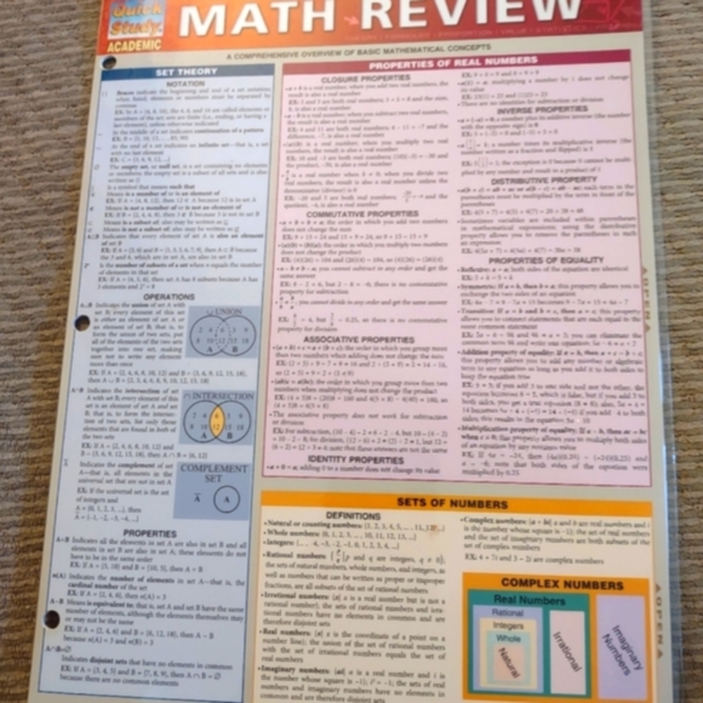 Math Review (Quick Study)